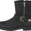 Boot Black